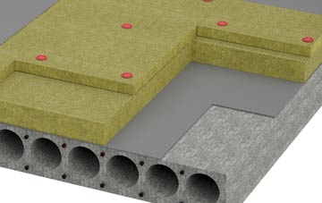 Simonsburrow tapered roof insulation companies